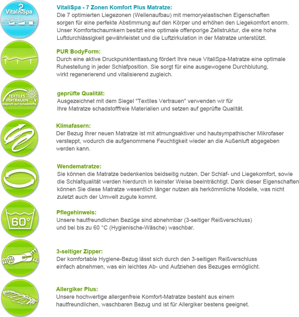 VitaliSpa Calma Comfort Plus Premium Marken Kaltschaum 7 Zonen Schaum Matratze 140x200 H2 – Bild 4