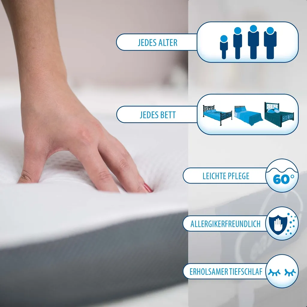 Genius Eazzzy Matratzentopper 90x200 Cm Matratzenauflage Topper Visco Set Bett; A19204 – Bild 3