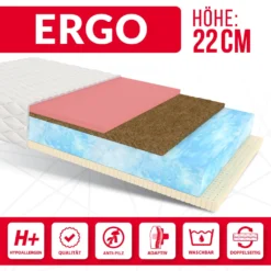 Matratze 140x200 Cm ERGO Kaltschaum 7 Zonen H2 H4 Höhe Ca.22 Cm Kokos Latex Visco Memory BIO FOAM-SCHAUM Matratzenbezug Premium JERSEY