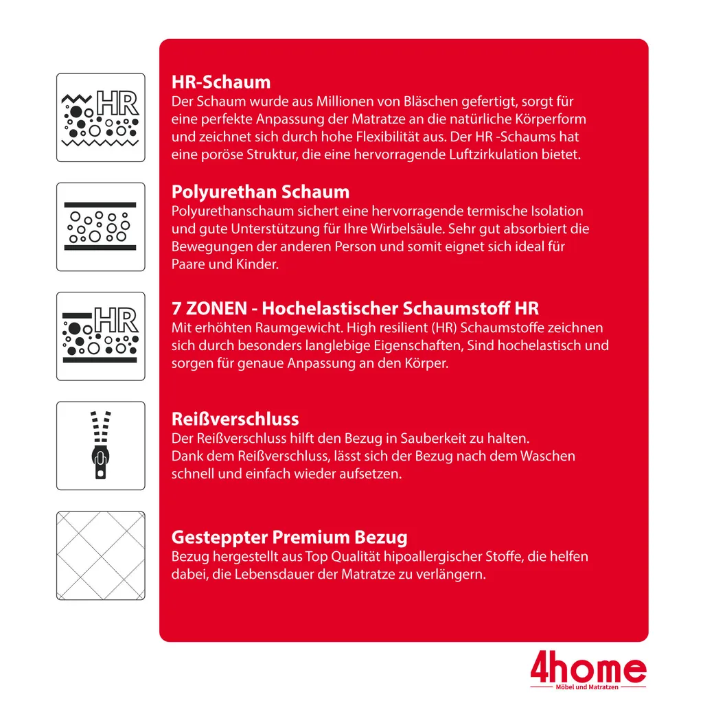 Matratze 80x200 Cm ATALANTA 7 Zonen H2 H3 Taschenfederkern Kaltschaum HR-Schaum Höhe Ca. 17 Cm Mit Waschbarem Bezug Premium Jersey – Bild 7