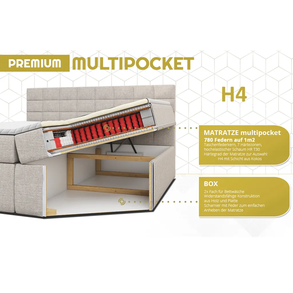 Boxspringbett - Doppelbett Mit Multipocket-Matratze Und Topper - Polsterbett - Stauraumbett Mit Bettkasten - GOLD 9 - Schwarz - 180 X 200 – Bild 6