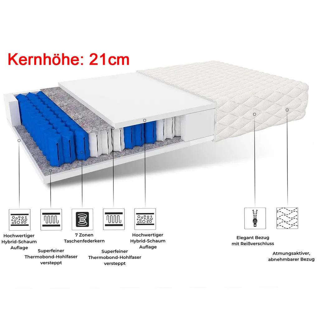 Ashley Hybrid 90x200cm 7 Zonen Taschenfederkern Kernhöhe: 21 Cm Komfort Matratze Härtegrad H5 Ab120kg – Bild 2