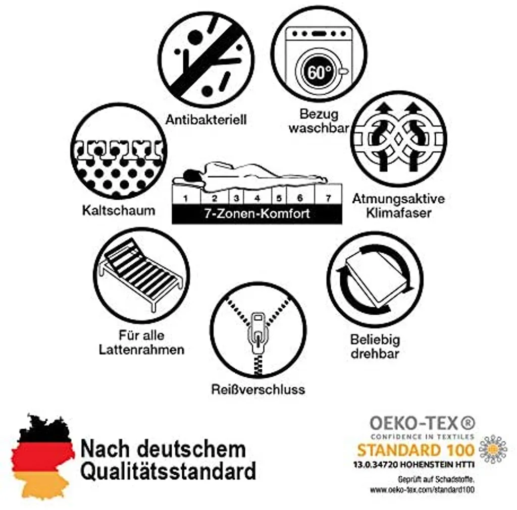 Träumegut24 - AquaFlex 16cm - 7-Zonen Kaltschaummatratze - H2 / H3 (90 X 200 Cm, H2 & H3 ) – Bild 5