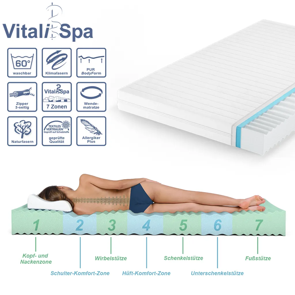 VitaliSpa Calma Comfort Plus Premium Marken Kaltschaum 7 Zonen Schaum Matratze 140x200 H2 – Bild 13