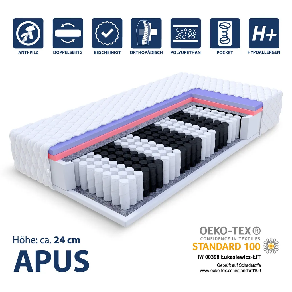 Matratze 140x200 Cm APUS 7 Zonen Höhe Ca. 24 Cm H2 H3 Kaltschaum Taschenfederkern Visco-Schaum Waschbaren Bezug Jersey Bezug
