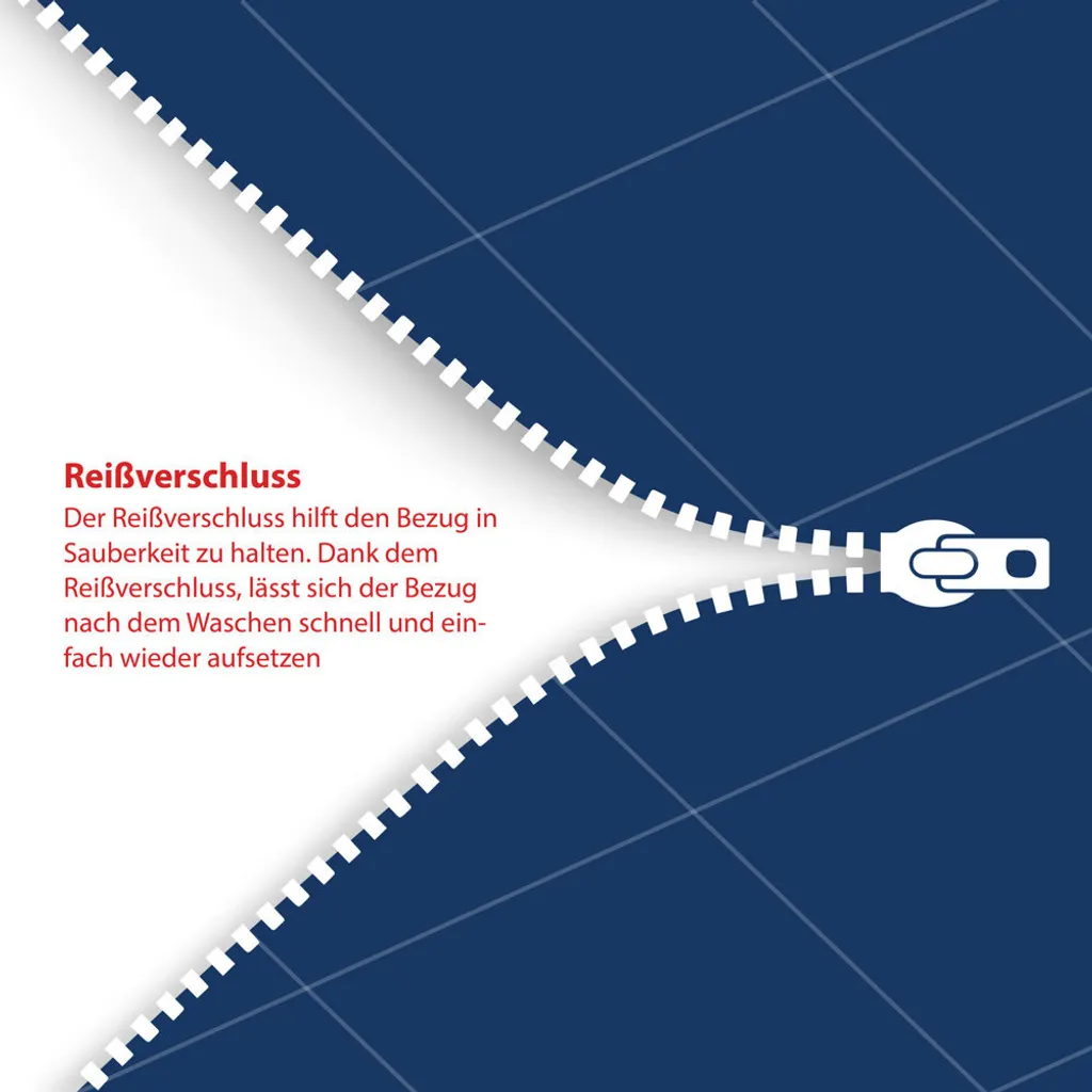 Matratze 140x200 Cm COMFORT MAX DOUBLE 7 Zonen H3 Kaltschaum Höhe Ca. 20 Cm Mit Waschbarem Premium Bezug – Bild 7