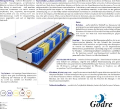 Matratze 160x200 Cm Doppelmatratze, H4 & H5 Federkernmatratze, Taschenfederkernmatratze 24 Cm Hoch Kokosfaser Rosshaar Hypoallergene, HR-Schaum, Wendematratze Mit Klimafaser, Gesteppter Bezug Santana Max