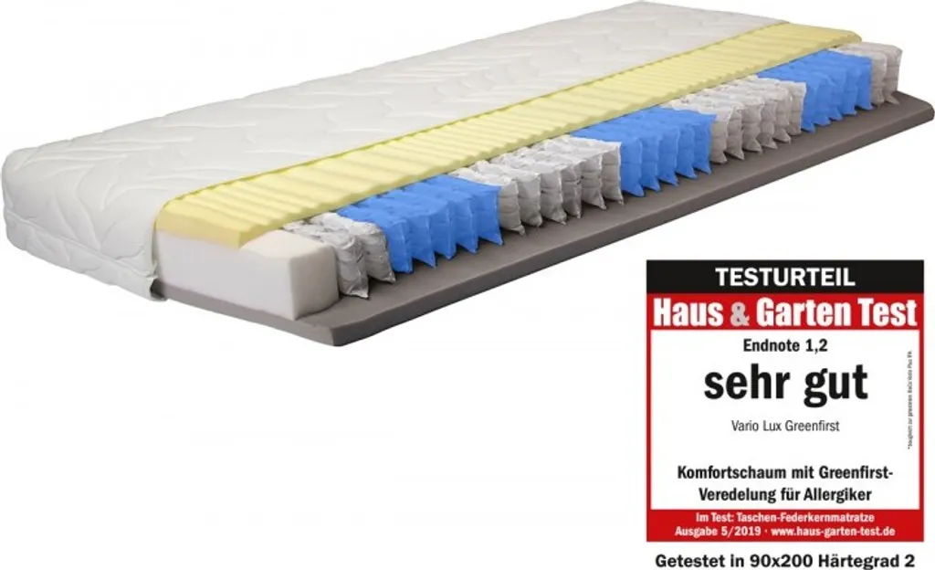 BeCo Vario Lux Greenfirst TFK - 7 Zonen Taschenfederkernmatratze 90 X 200 Cm H2