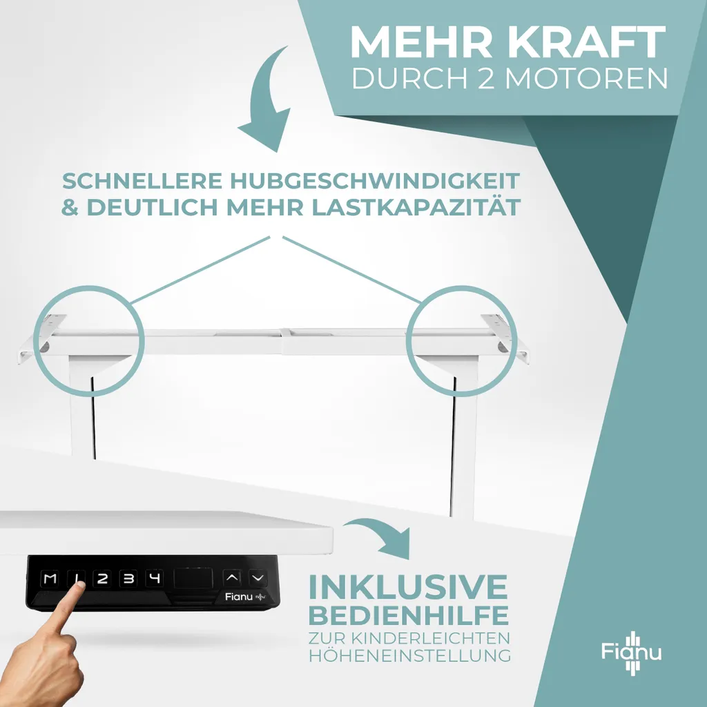 Fianu® Höhenverstellbarer Schreibtisch Elektrisch Gestell Für Stehschreibtisch 2 Motoren Mit Anti-Kollisionsschutz 4 Speicherplätze Bis 100kg Tragkraft – Bild 5