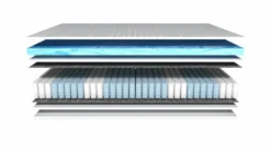 AM Qualitätsmatratzen | Premium Gelschaum-Taschenfederkernmatratze - 140x200 Cm - H3 - 1000 Federn