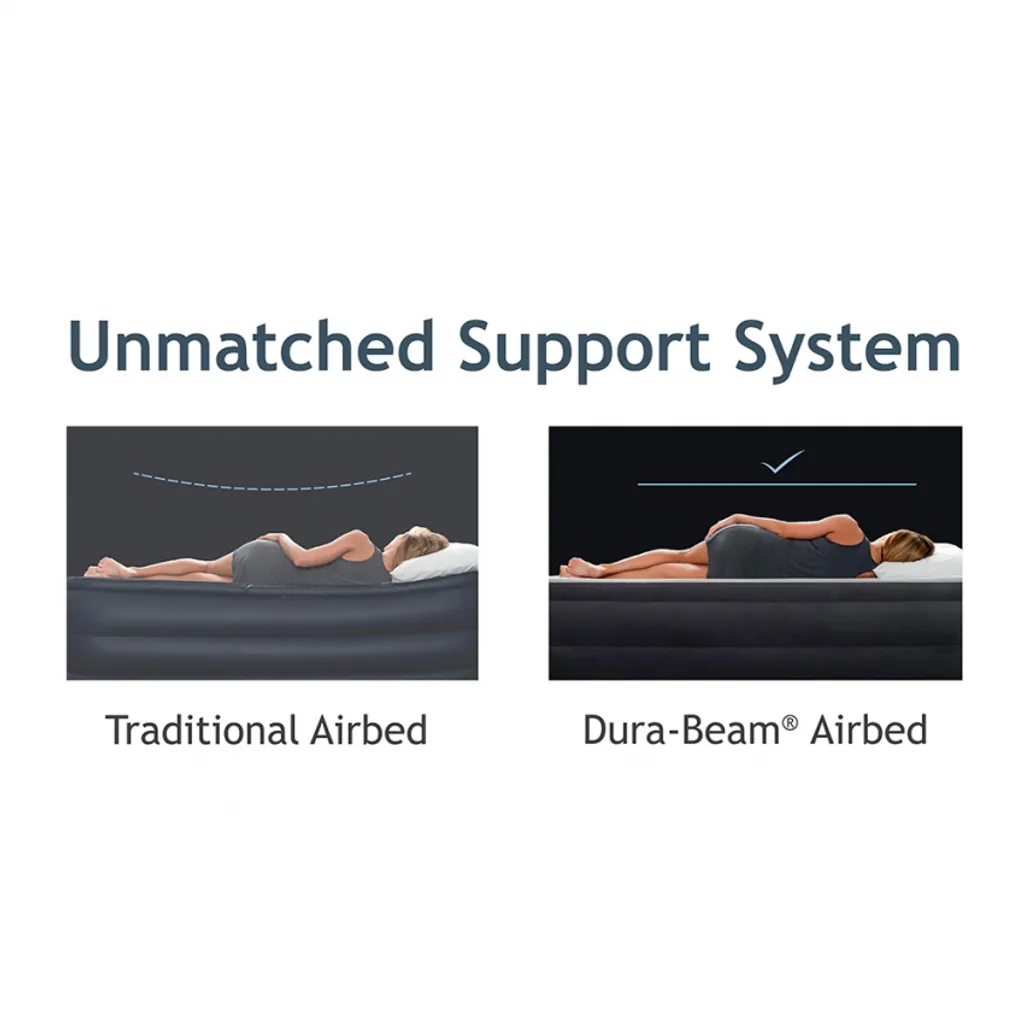 Intex 64164 Doppelmatratze Queen Size Aufblasbar Dura Beam 152x203x51 CmBreite (cm): 152, Färbung: Multicolor, EAN: 6941057417677, Matratzengröße: Doppelmatratze – Bild 6