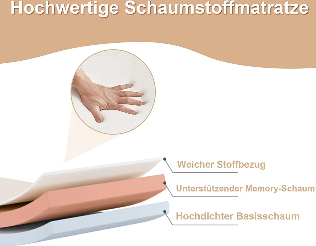 COSTWAY 80x190cm Gästebett Klappbar Mit Matratze, Klappbett Aus Stahl Bis 130kg Belastbar, Faltbett Tragbar Auf Rädern, Einzelbett Für Büro & Gästezimmer – Bild 3
