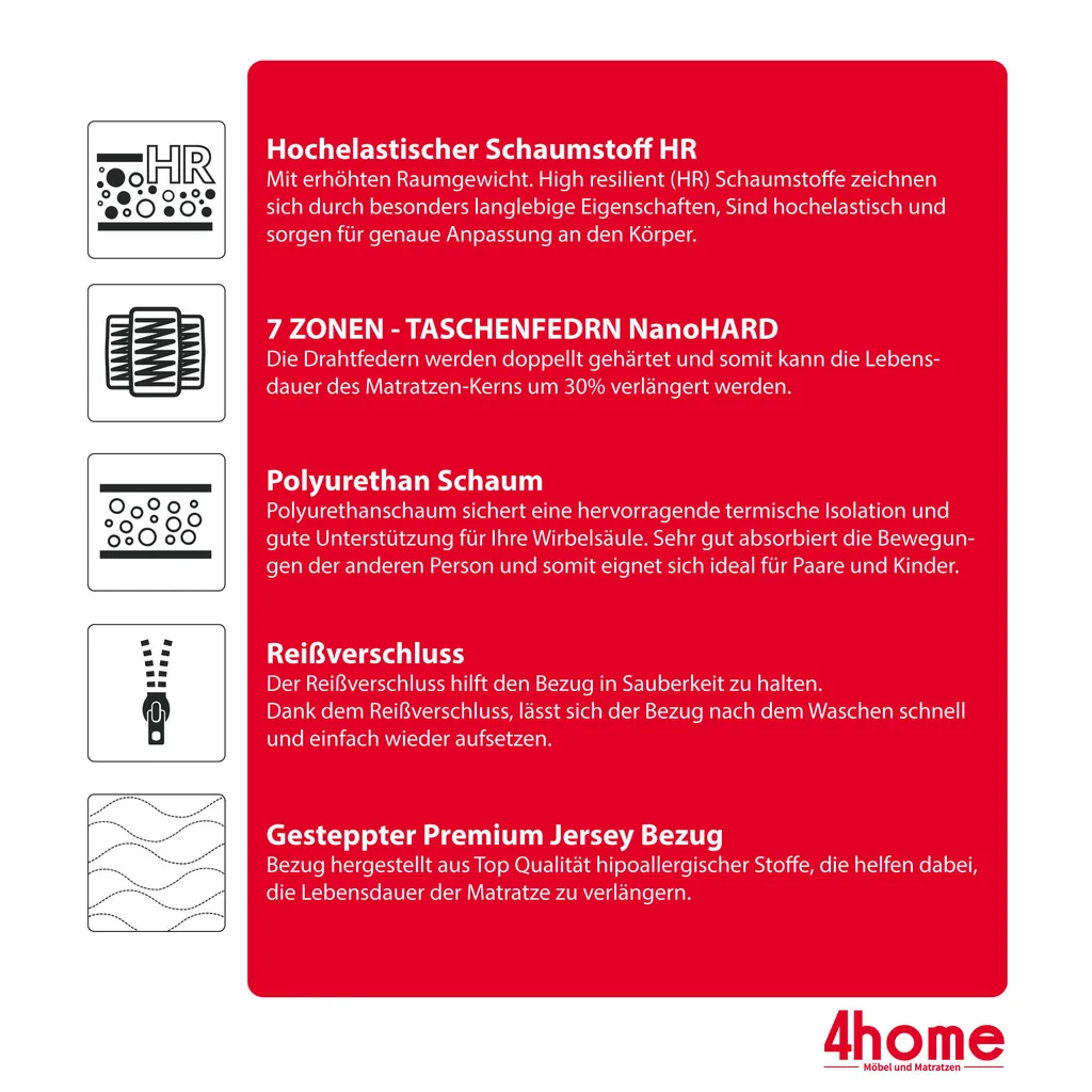 Matratze 120 X 200 Cm ENNA 7 Zonen H2 H3 Taschenfederkern HR-Schaum Höhe Ca. 19 Cm Matratzenbezug Premium Jersey. – Bild 6