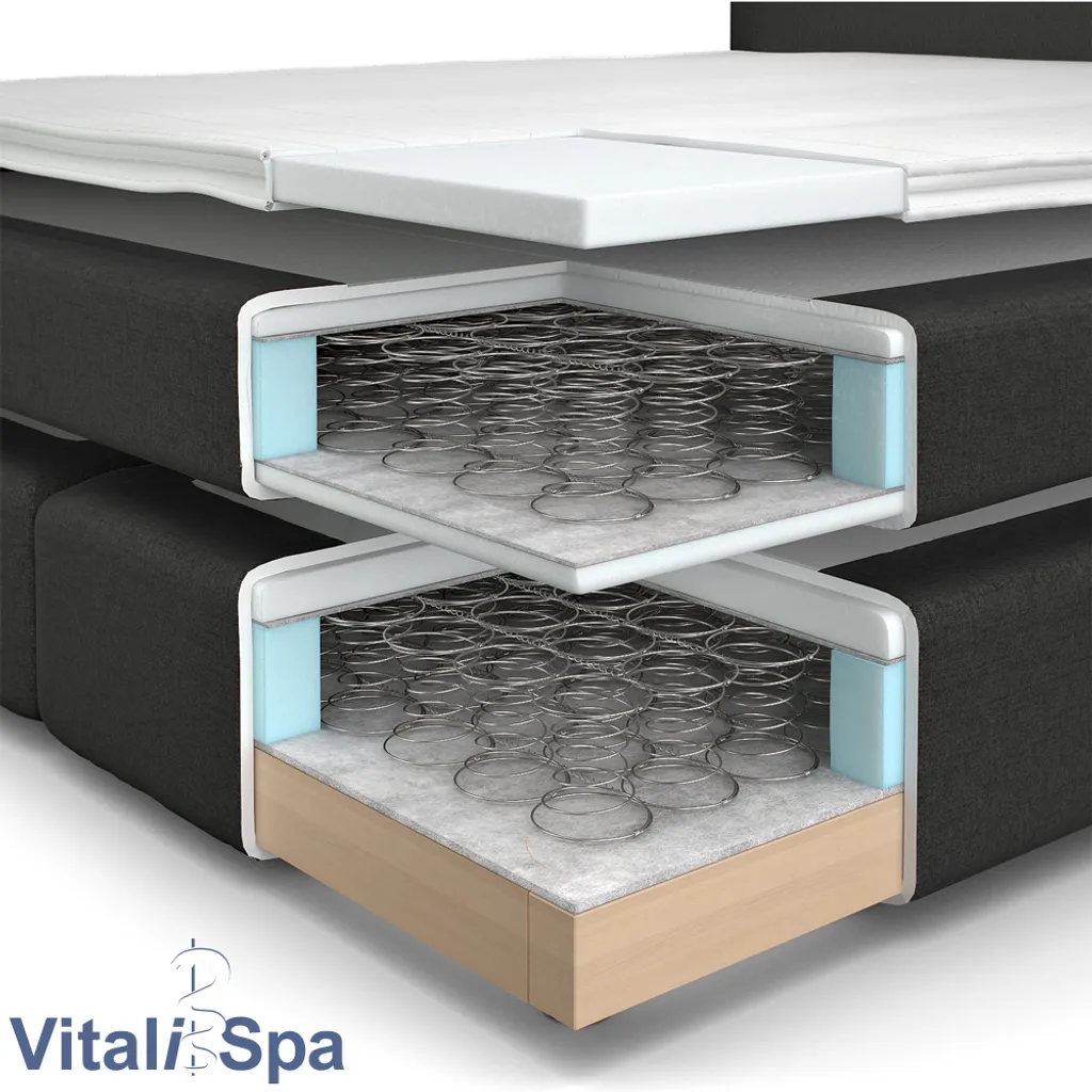 VitaliSpa Boxspringbett Schwarz Mit Topper 180x200 Möbelstoff – Bild 6