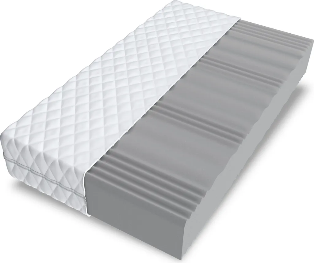 Matratze 140x200 Cm COMFORT MAX DOUBLE 7 Zonen H3 Kaltschaum Höhe Ca. 20 Cm Mit Waschbarem Premium Bezug – Bild 2