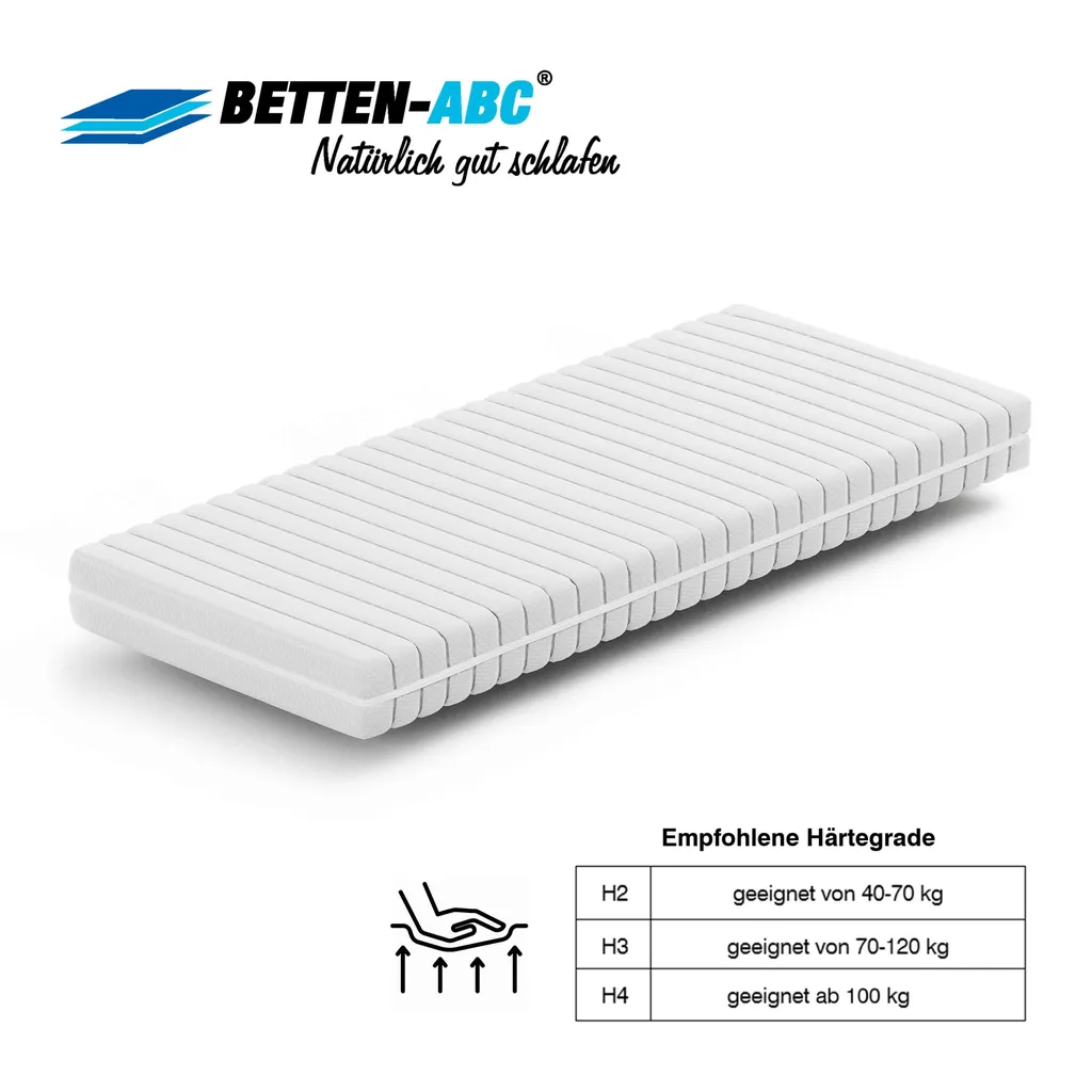 OrthoMatra KSP-500 - Das Original - 7-Zonen- Kaltschaummatratze Mit Waschbaren Klimafaserbezug : H3 : 140x200 – Bild 5