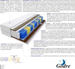 Matratze 180x190 Cm Doppelmatratze, H4 & H5 Federkernmatratze, Taschenfederkernmatratze 19 Cm Hoch Kokosfaser Seegras Rosshaar Hypoallergene, HR-Schaum, Wendematratze Mit Klimafaser, Gesteppter Bezug Santana Gras