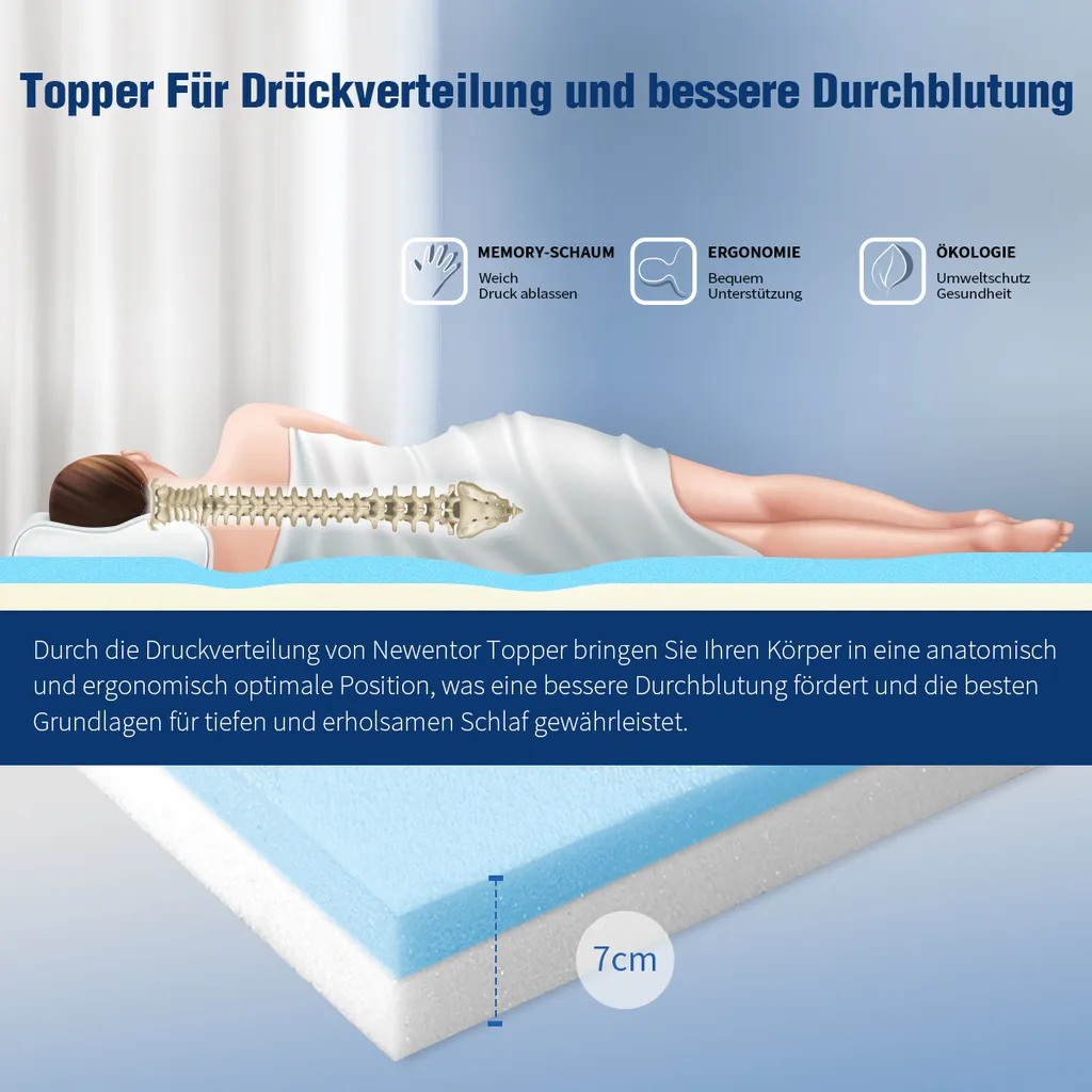 Newentor® 7cm Gel Memory Foam Topper 100x200 Matratzentopper, 2-in-1 Visco-Gelschaum Matratzenauflage Für Boxspringbett Unbequemes Schlafsofa – Bild 4