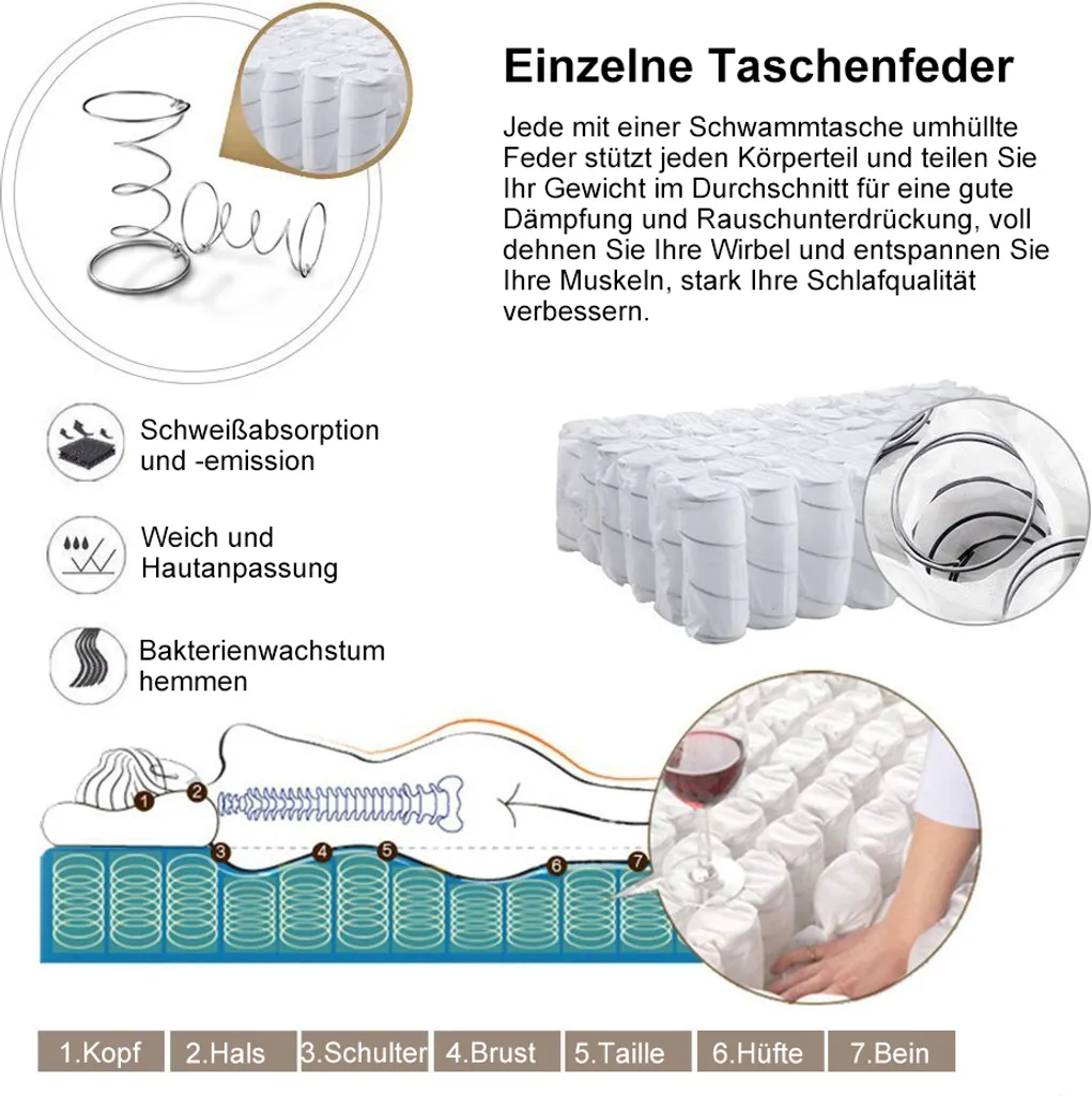 Vesgantti Matratze 140x200 7-Zonen Federkernmatratze Mittelfeste Orthopädischem Taschenfederkernmatratze (H3, Tight-top 24cm) – Bild 6