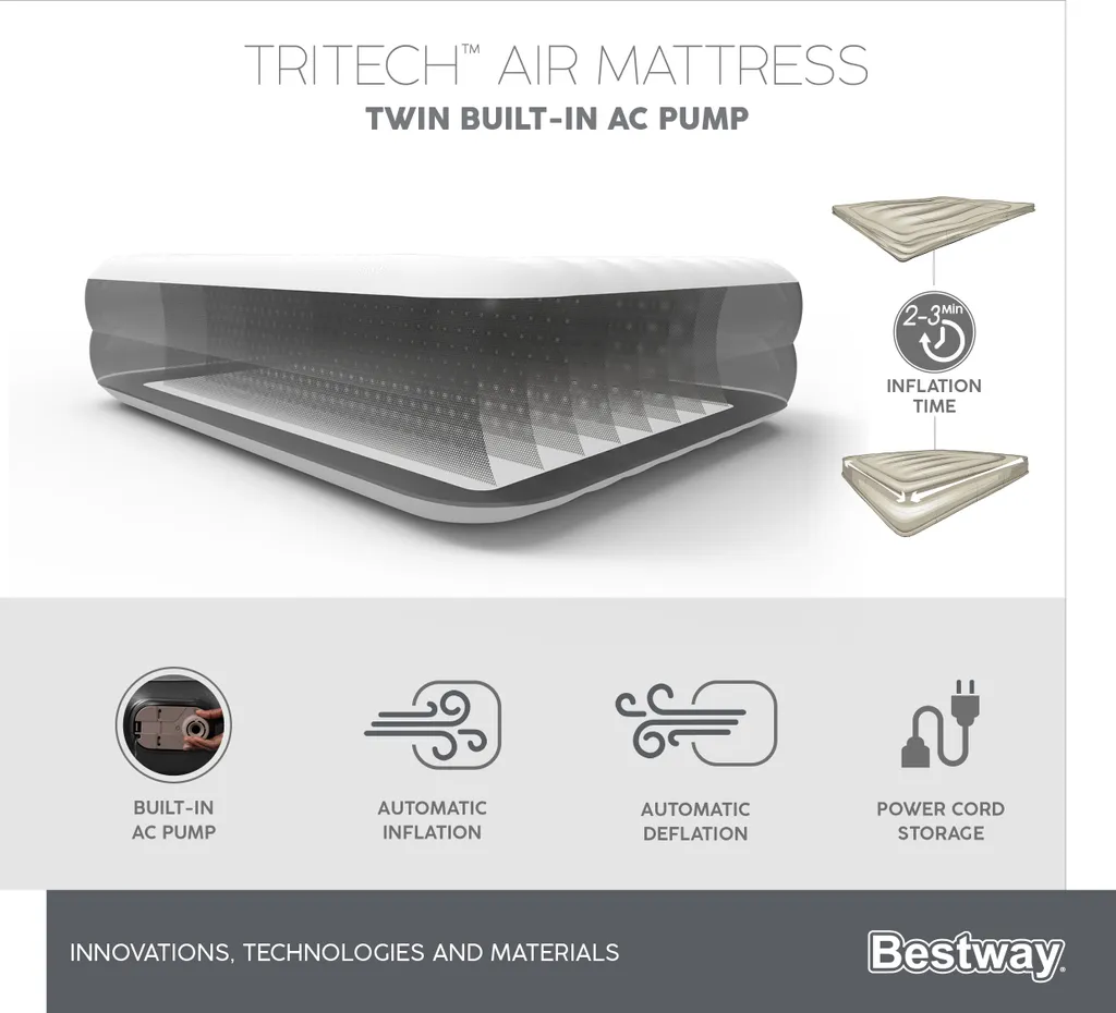 Bestway® TriTech™ Luftbett Vento Mit Integrierter Elektropumpe Single XL/Lo 191 X 97 X 36 Cm – Bild 20