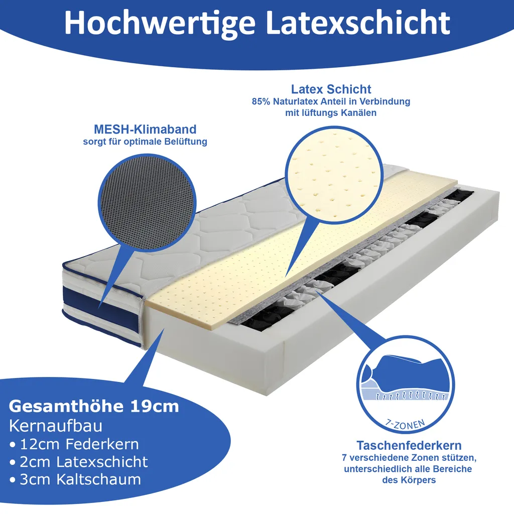 Arensberger Taschen Federkernmatratze 160x200 Cm MARIA - Natur Latex Komfort-Schicht; 19cm Höhe; H4, H3, H2 Misch-Härtegrad - Taschenfederkern-Matratze Mit 7 Zonen – Bild 4