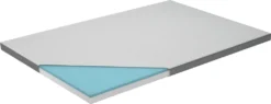 Genius Eazzzy Matratzentopper Trend 140x200 Cm 5cm Höhe Bettauflage; A19511