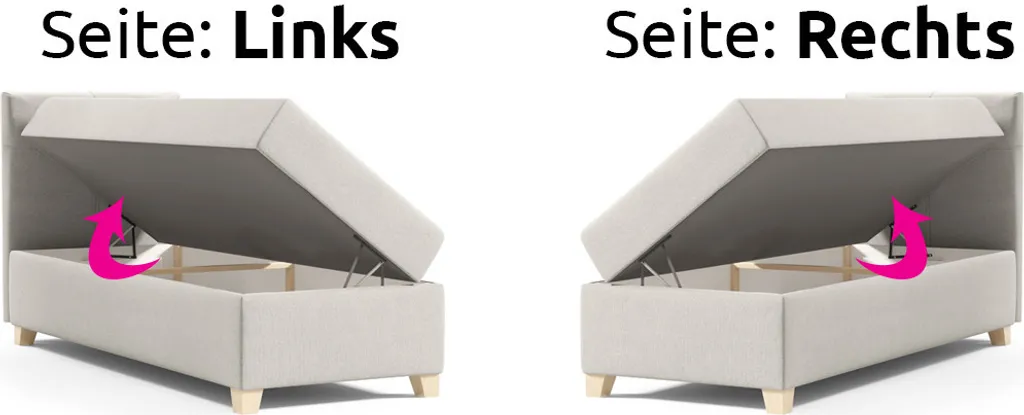 Boxspringbett Candy Mini Mit Bettkasten Und Topper - Einzelbett Mit Bonell-Matratze Und Topper, Bett Mit Holzfüße, Jugendbett, Kinderbett (Blau (Soro 76), 100 X 200 Cm) – Bild 4