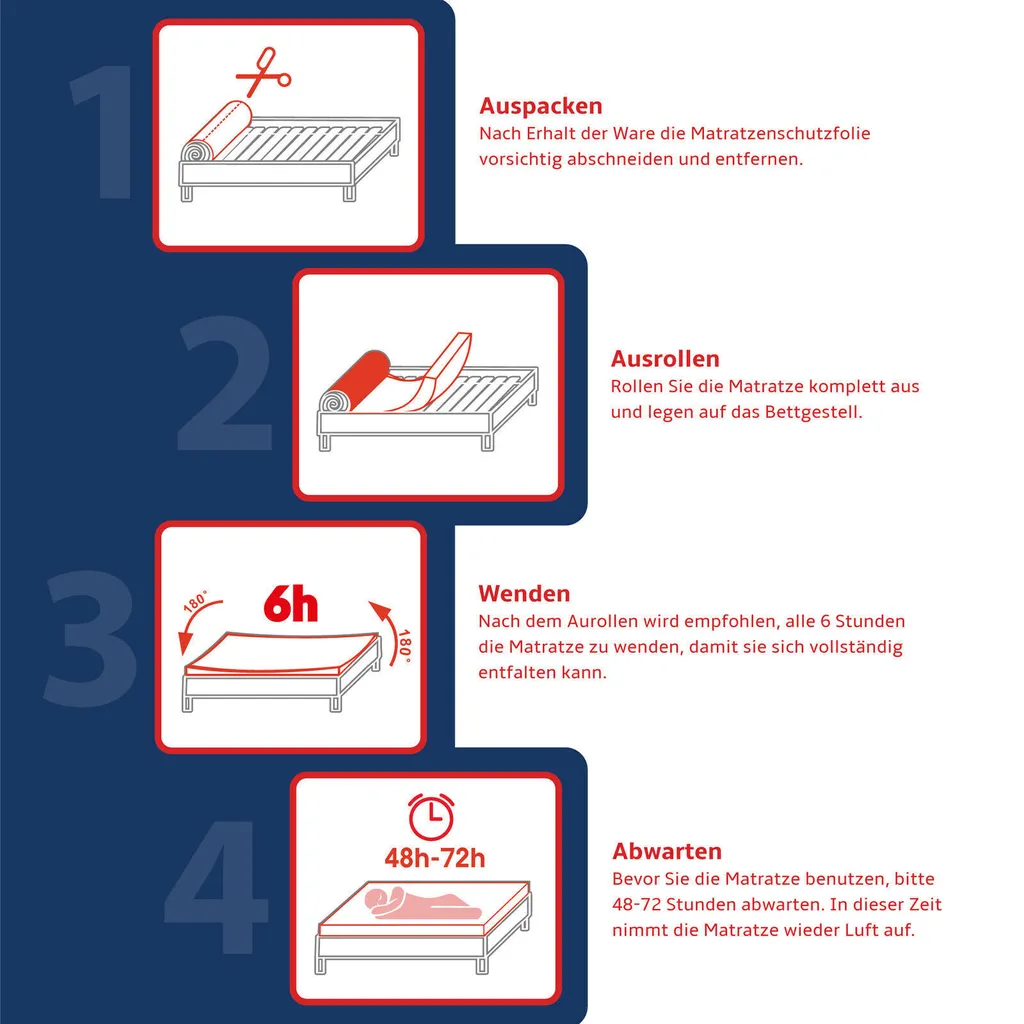 Matratze 140x200 Cm APUS 7 Zonen Höhe Ca. 24 Cm H2 H3 Kaltschaum Taschenfederkern Visco-Schaum Waschbaren Bezug Jersey Bezug – Bild 8