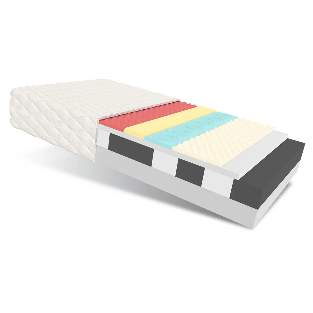 Matratze 80x200 Cm ATALANTA 7 Zonen H2 H3 Taschenfederkern Kaltschaum HR-Schaum Höhe Ca. 17 Cm Mit Waschbarem Bezug Premium Jersey – Bild 4