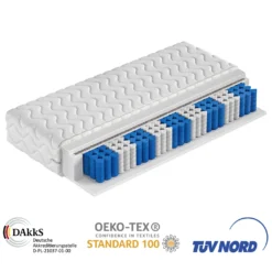 Doppelseitig Matratze 200x200 Cm Mit 7-Zonen Profilierter Schaumstoffplatte - Taschenfederkernmatratze Mit Hypoallergenem Bezug - Mittelhart/Hart - Höhe 18 Cm - MONTANA