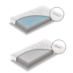 Betten-ABC OrthoMatra Junior-Duo -Das Original-Kindermatratze Mit Rundum-Trittkante, Baby- Und Kleinkindseite, , Produziert Nach Deutschem Qualitätsstandard : 70x140