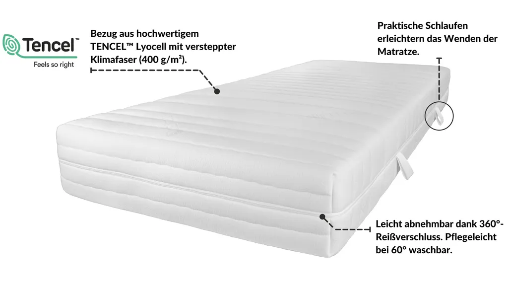 AM Qualitätsmatratzen | 1000 Federn 7-Zonen Taschenfederkernmatratze - 90x200 Cm - H5 | Tonnentaschenfederkernmatratze | 90/200 | Federkernmatratze | Härtegrad H5 | 7 Zonen | 24 Cm Höhe – Bild 2