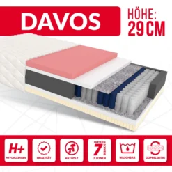 Matratze 140x200 Cm DAVOS Taschenfederkern 7 Zonen H2 H3 Höhe Ca. 29 Cm Visco Latex Matratzenbezug Premium JERSEY