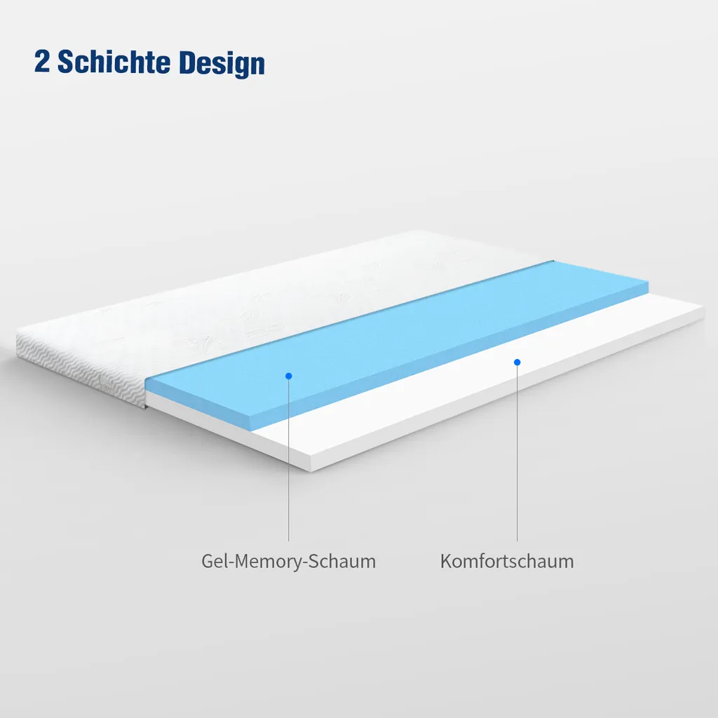 Newentor® 7cm Gel Memory Foam Topper 100x200 Matratzentopper, 2-in-1 Visco-Gelschaum Matratzenauflage Für Boxspringbett Unbequemes Schlafsofa – Bild 2