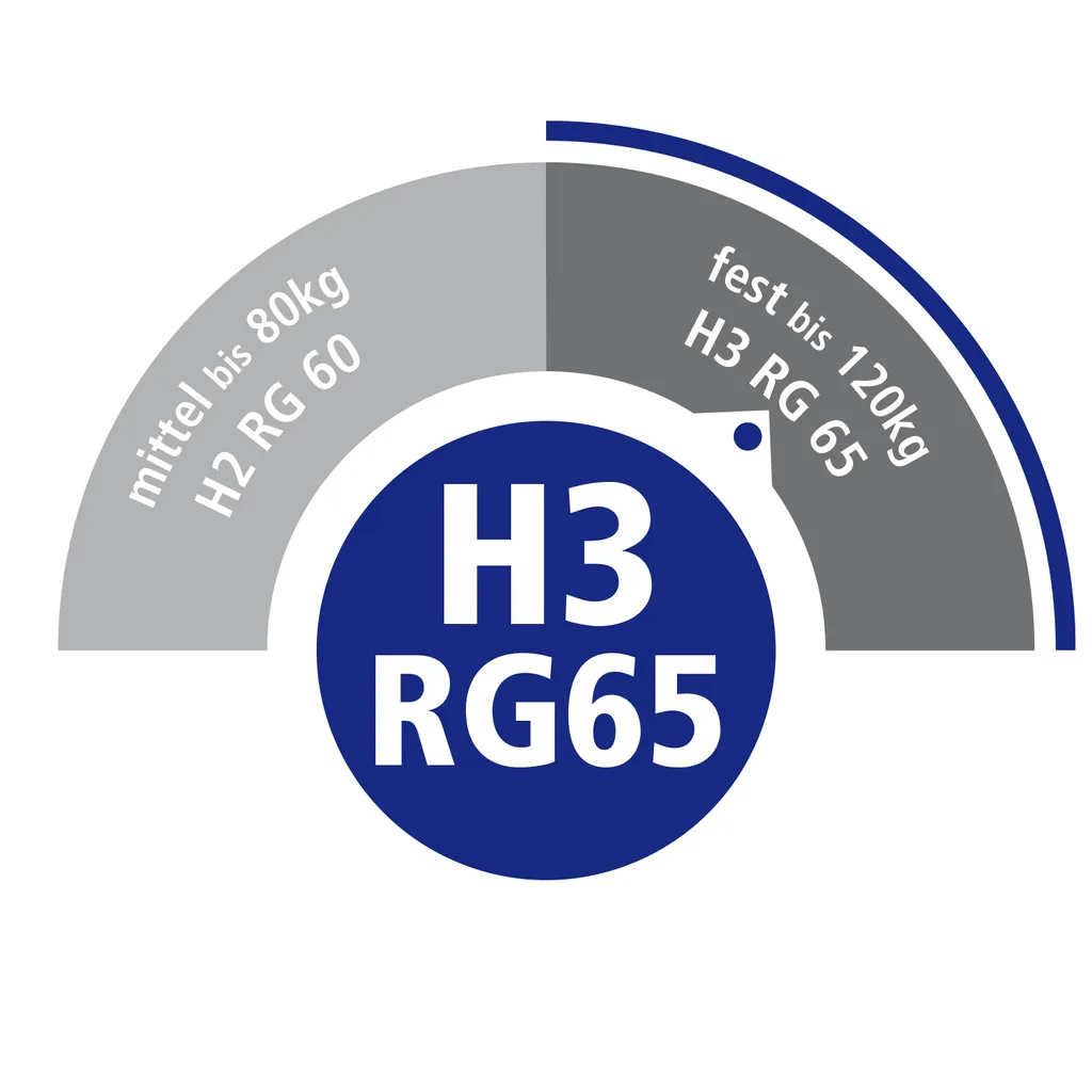 Ravensberger 7-Zonen Latexmatratze 100 Härtegrad H3 Mit Baumwoll Bezug, Abnehmbar, Waschbar 140 X 200 Cm – Bild 2