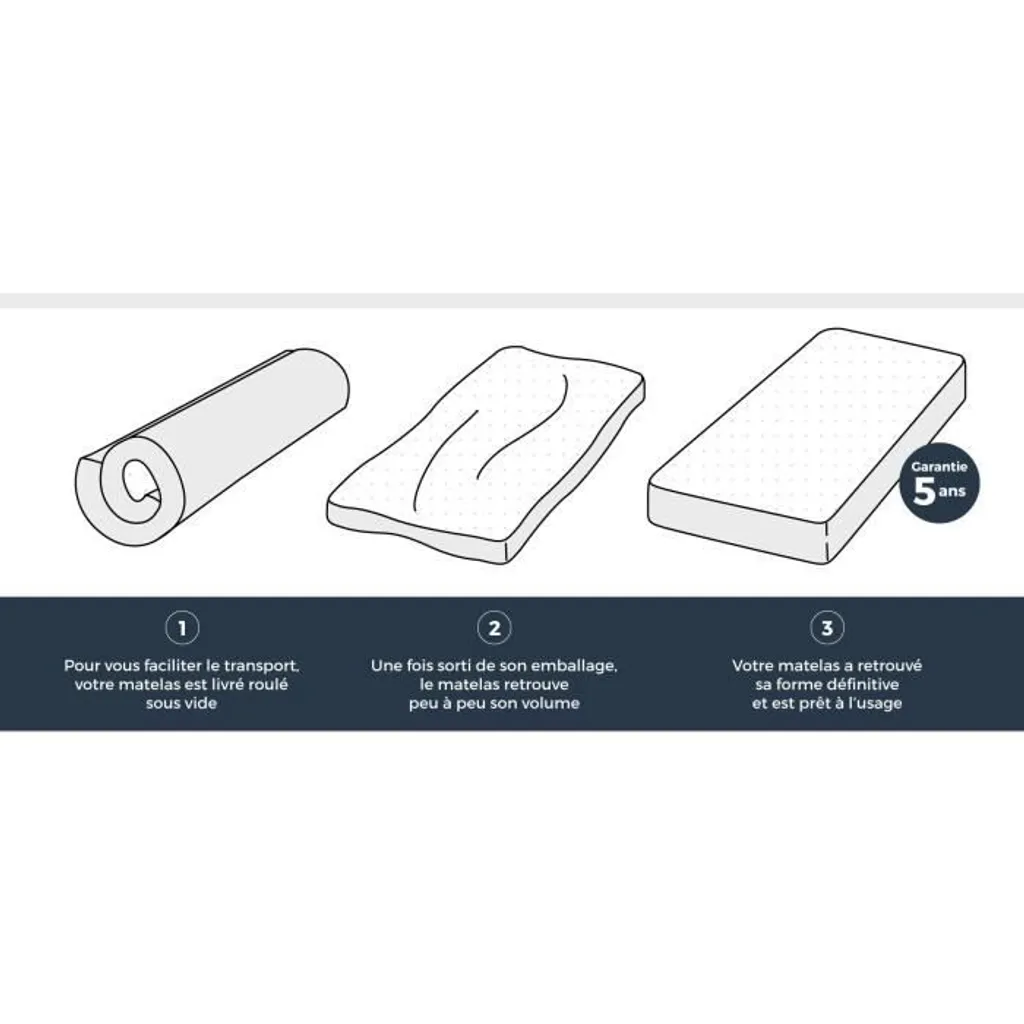 Schaummatratze 90 X 200 - Fester Komfort - Dicke 16 Cm - DEKO DREAM Kiva – Bild 5