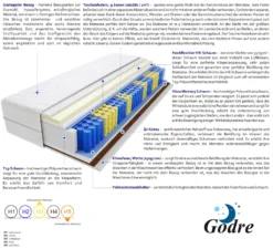 Matratze 180x200 Cm Doppelmatratze, H3 & H5 Federkernmatratze, Taschenfederkernmatratze 25 Cm Hoch Kokosfaser Visco Memory Hypoallergene, HR-Schaum, Wendematratze Mit Klimafaser, Gesteppter Bezug Havana Max