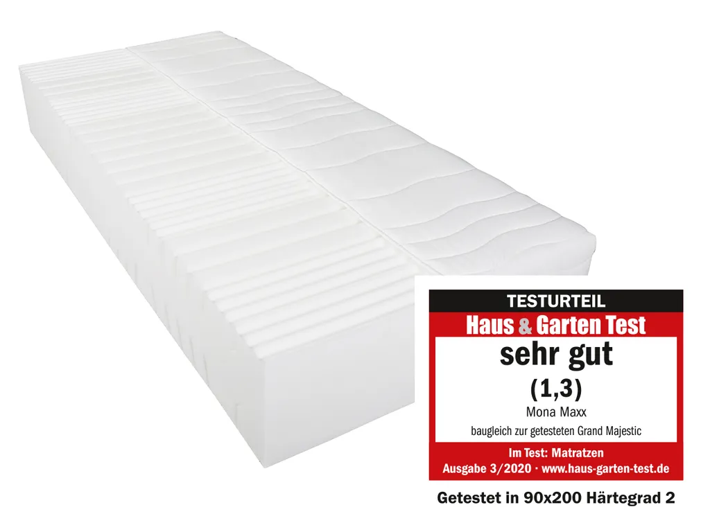 BeCo Mona Maxx 100 X 200 Cm H3 – Bild 6