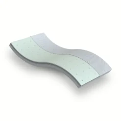 OrthoMatra ViGeTo Kombitopper - Auflage Mit Visco- Oder Gelschaumauflage : 140 X 200 Cm : Gelschaum