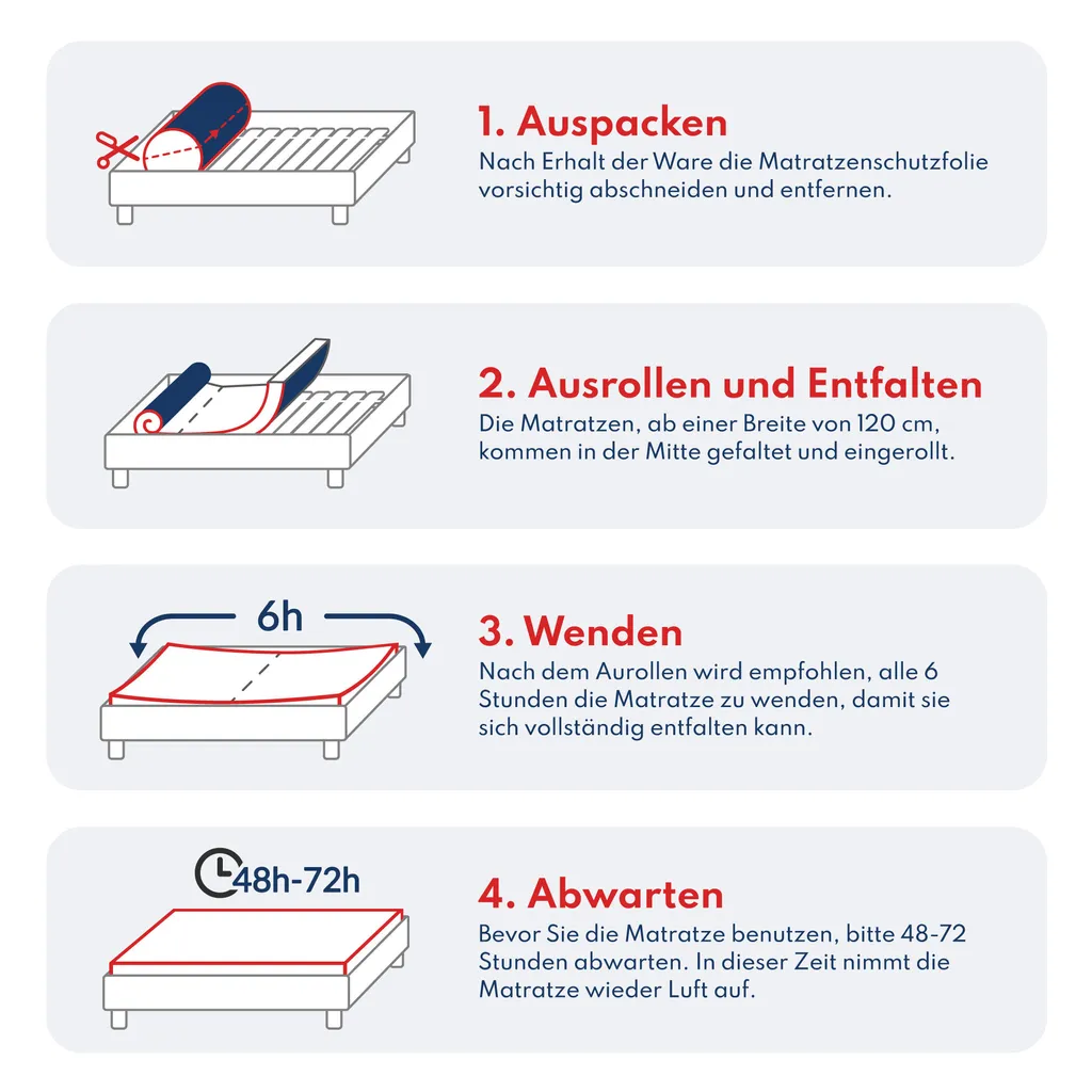 Matratze 140x200 Cm COMFORT MAX DOUBLE 7 Zonen H3 Kaltschaum Höhe Ca. 20 Cm Mit Waschbarem Premium Bezug – Bild 9