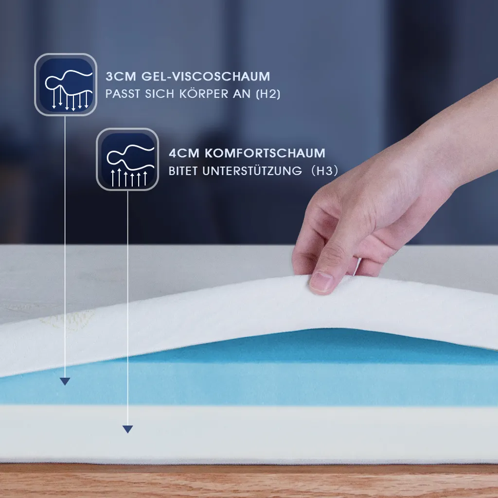 Newentor® 7cm Gelschaum Topper 180 X 200 Cm Matratzentopper 2-in-1 Viskotopper, Gel Memory Topper Für Bett Boxspringbett Schlafsofa, Bezug Waschbar, 7 X 180 X 200 Cm – Bild 3