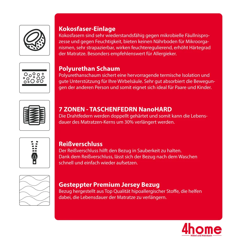 Matratze 90x200 Cm MERANO 7 Zonen H4 Taschenfederkern Kokos HR Schaum Höhe Ca. 19 Cm Matratzenbezug Premium Jersey – Bild 6