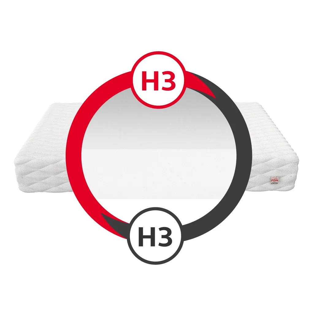 Matratze 140x200 Cm BRESSO H3 Kaltschaum Polyurethanschaum Höhe Ca. 10 Cm Mit Waschbarem Bezug Premium Jersey – Bild 3