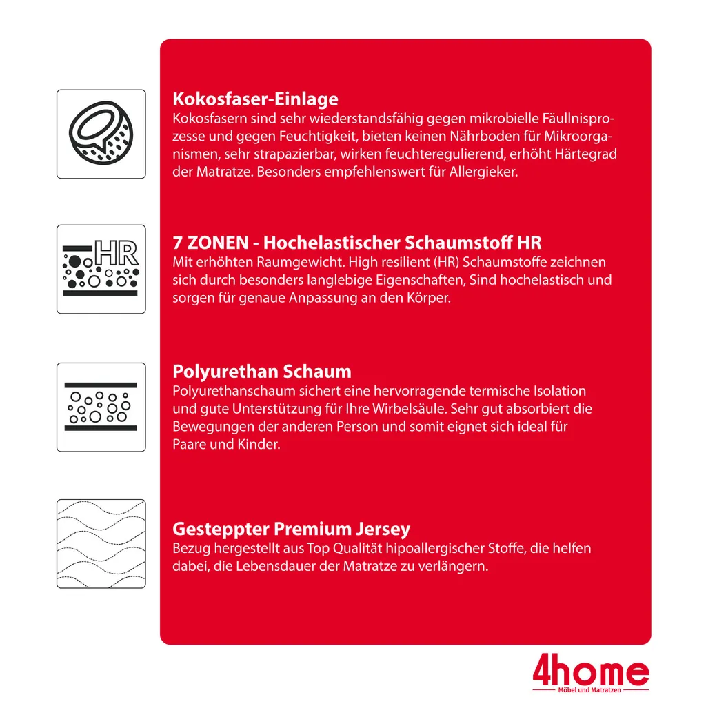Matratze 140x200 TERAMO Höhe 14 Cm Kaltschaum 7 Zonen H3 H4 Jersey – Bild 7