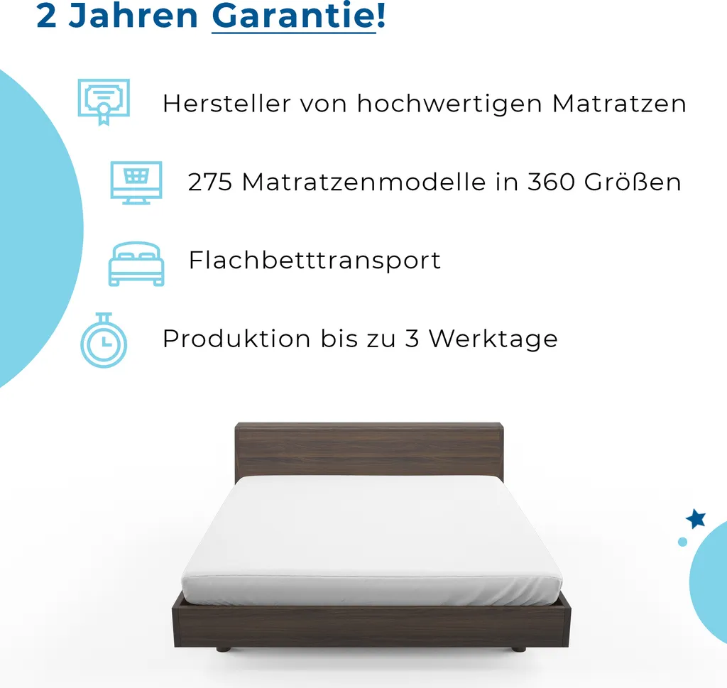 Matratze 200x200 Cm Doppelmatratze, H3 & H4 Federkernmatratze, Taschenfederkernmatratze 27 Cm Hoch Latex Seegras Profilierter Visco Memory Hypoallergene, HR-Schaum, Wendematratze Mit Klimafaser, Gesteppter Bezug Lima Gras Max Visco Molet – Bild 5