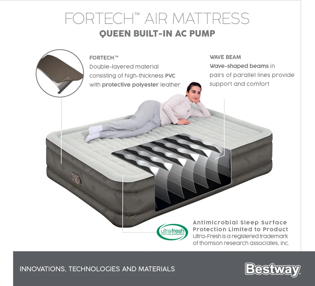Bestway® Fortech™ Luftbett Mit Integrierter Elektropumpe Double XL/Mid 203 X 152 X 46 Cm – Bild 20