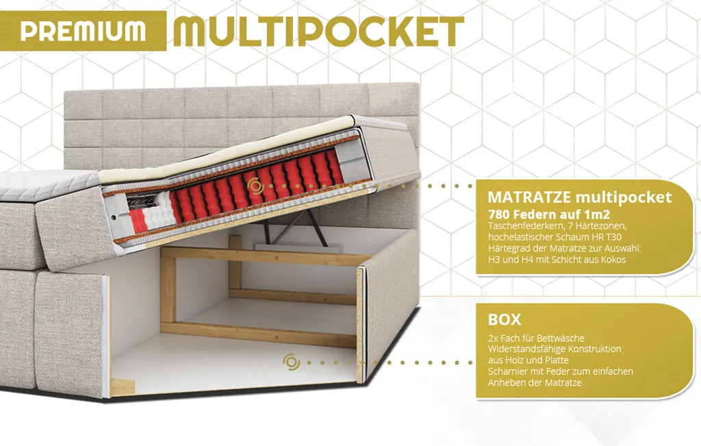 MKS MEBLE Boxspringbett Doppelbett - Polsterbett Mit Multipocket-Matratze Und Topper - Kunstlederbett Mit Bettkasten - Stauraumbett - DIEGOS – Bild 6