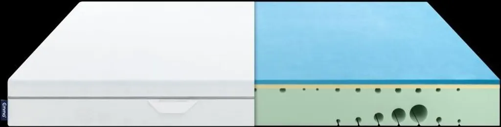 Emma One (140x200cm,Medium)