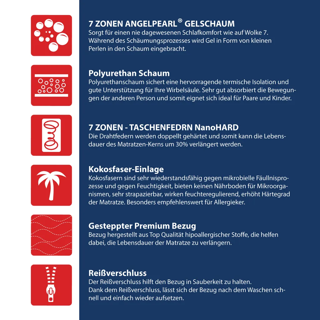 Matratze 180x200 Cm ANGELO 7 Zonen H3 H4 Taschenfederkern Kokos Gelschaum Angelpearl Höhe Ca. 19 Cm Waschbaren Bezug Matratzenbezug Premium Jersey – Bild 5