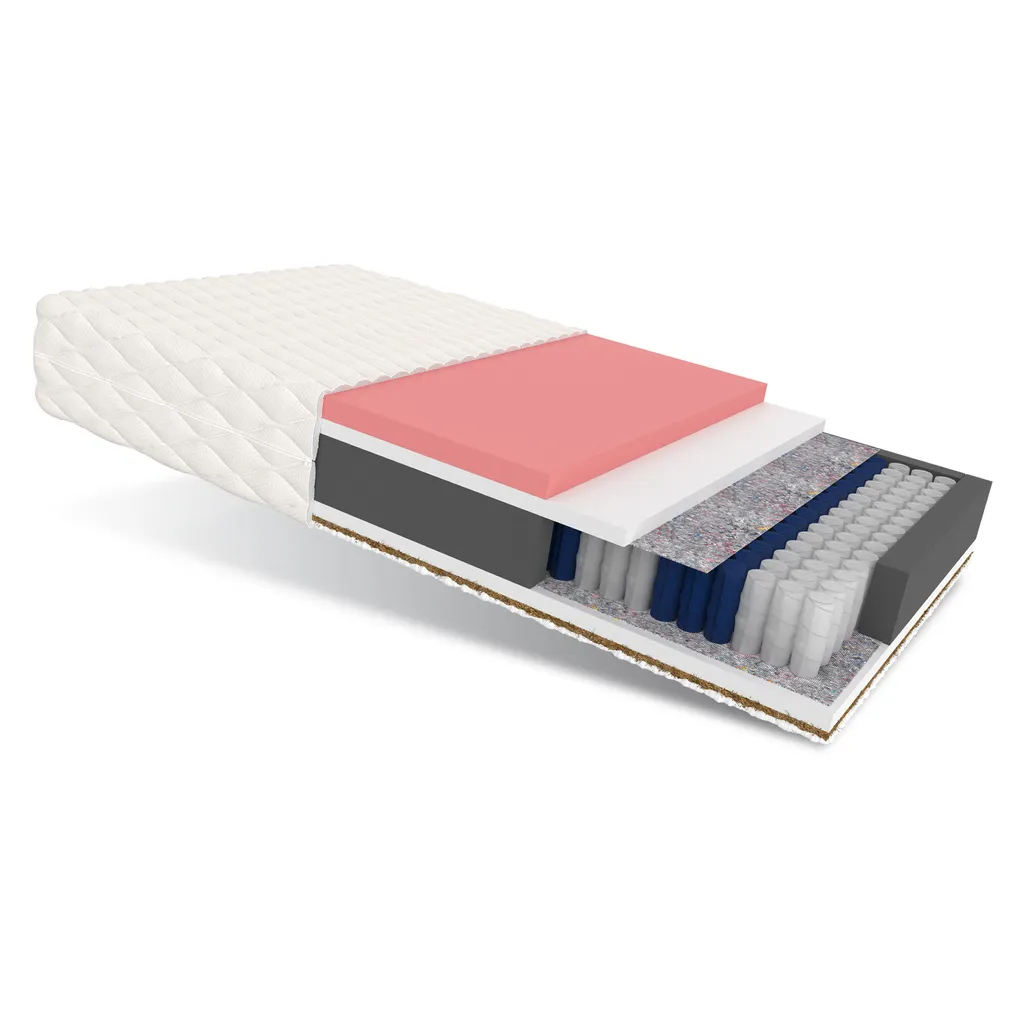 Matratze 180x200 Cm VIGO 7 Zonen H3 H4 Taschenfederkern Visco Memory Schaum Kokos Höhe Ca. 22 Cm Mit Waschbarem Bezug Premium Jersey – Bild 2